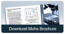 Mohs Surgery & Cancer Treatment Brochure